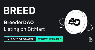 BitMart проведет листинг BreederDAO 15 декабря