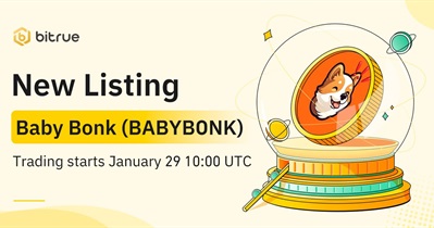 Bitrue проведет листинг BabyBonk 29 января