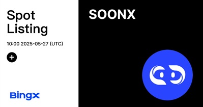 SoonChain to Be Listed on BingX on May 27th