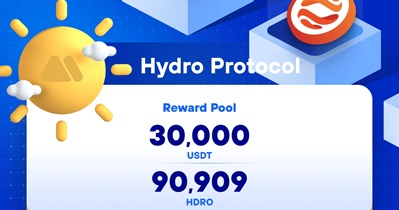 Hydro Protocol to Be Listed on MEXC