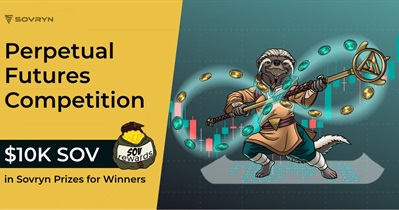 Perpetual Futures Trading Competition