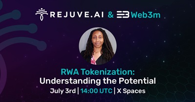 Rejuve.AI to Hold AMA on X on July 3rd