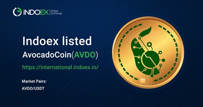 Listing on IndoEx