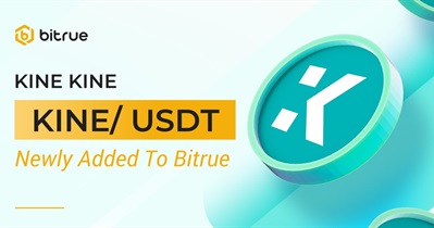 Листинг на бирже Bitrue