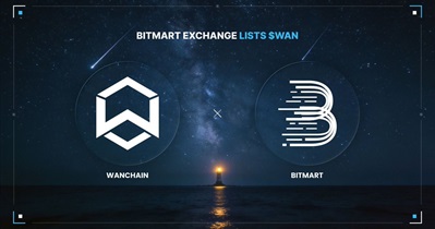 Listado en Bitmart
