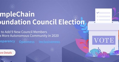 Foundation Council Election