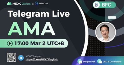 MEXC Telegram पर AMA
