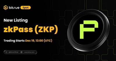 Bitrue पर लिस्टिंग