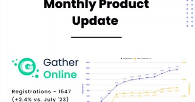 Gather выпустила ежемесячный отчет за август