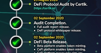 DeFi Beta Release