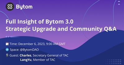 Bytom to Hold AMA on X on December 6th