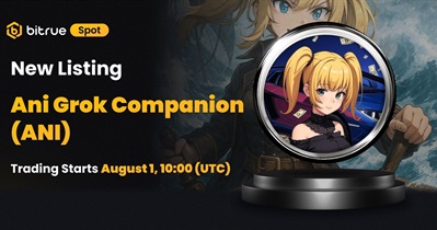 Ani Grok Companion to Be Listed on Bitrue
