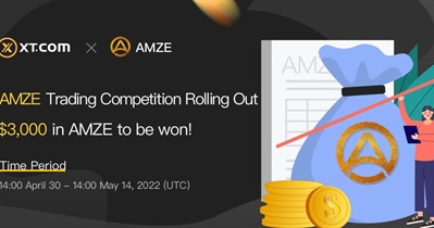 Trading Competition on XT.COM Ends
