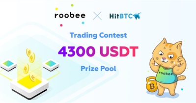 Cuộc thi giao dịch trên HitBTC