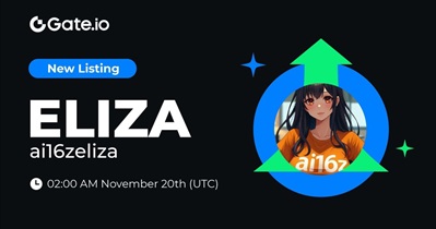 Ai16zeliza to Be Listed on Gate.io