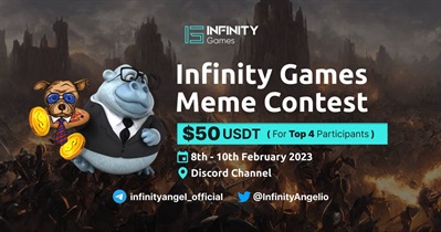 Meme Contest on Discord