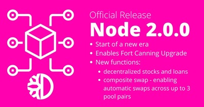 Node v.2.0.0 Release