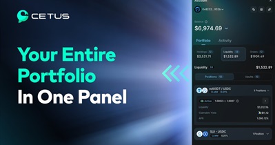 Cetus Protocol Upgrades Portfolio Dashboard