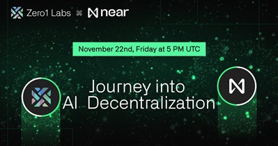 Zero1 Labs to Hold AMA on X on November 22nd