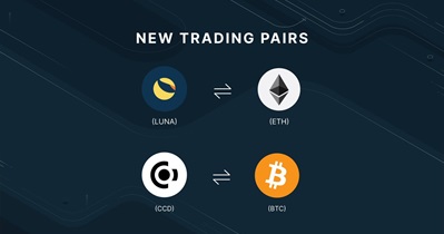 New LUNA/ETH Trading Pair on Bitfinex