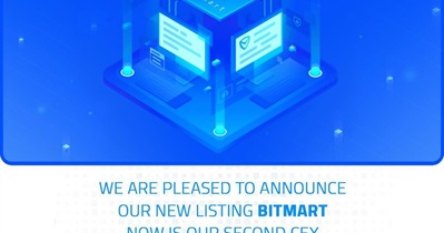 Listado en BitMart