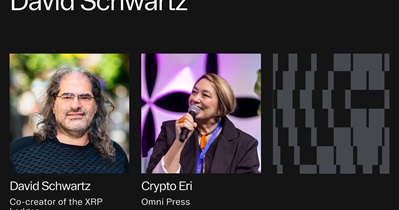 XRP to Hold AMA on X on February 12