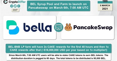 Syrup Pool & Farm to Launch on PancakeSwap
