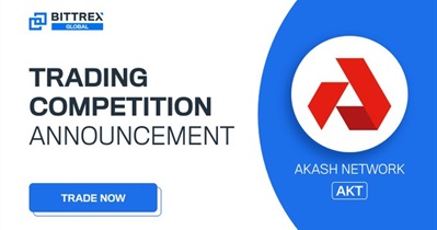 Trading Competition on Bittrex