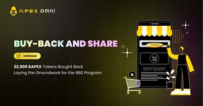 Buy-Back and Share (BBS) Program