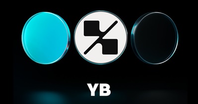 Yield Basis to Be Listed on Bitget