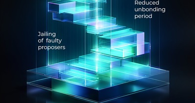 Zilliqa to Undergo Hard Fork on November 17th