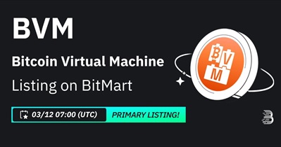 BVM to Be Listed on BitMart on March 12th