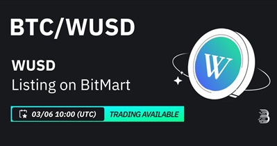 BitMart проведет листинг Worldwide USD 6 марта
