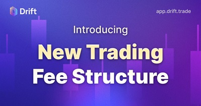 Drift Protocol to Launch New Trading Fee Structure on August 5
