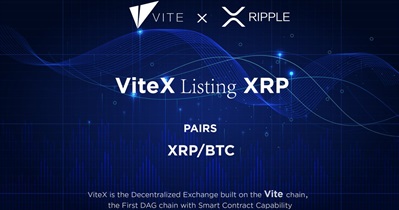 ViteX पर लिस्टिंग