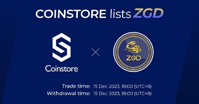 ZambesiGold to Be Listed on Coinstore on December 15th