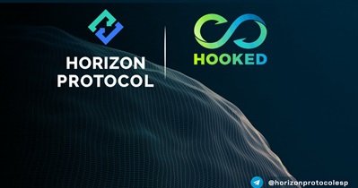 Horizon Protocol to Hold AMA on Telegram on September 15th
