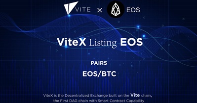 Listing on ViteX