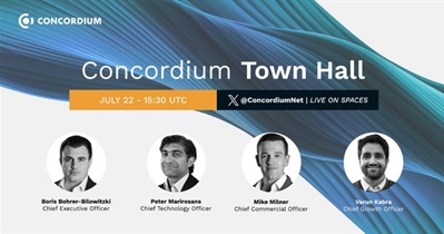 Concordium обсудит развитие проекта с сообществом 22 июля