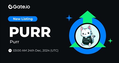 Purr to Be Listed on Gate.io