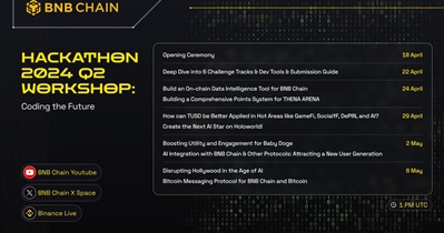 Binance Coin to Hold Hackathon on April 18th