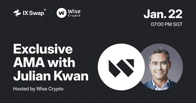 IX Swap to Hold AMA on X on January 22nd