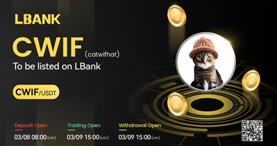 LBank проведет листинг catwifhat 9 марта