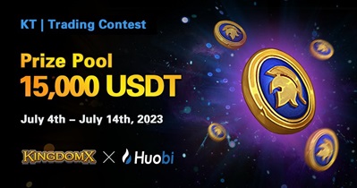 Trading Competition on Huobi Ends