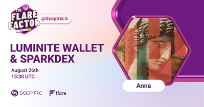 AMA en X