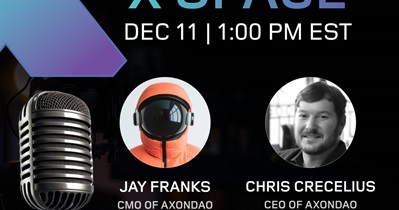AxonDAO Governance Token to Hold AMA on X on December 11th