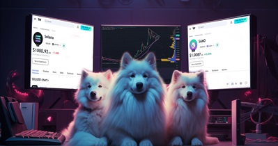 Samoyedcoin и TradingView организуют розыгрыш трех премиальных планов