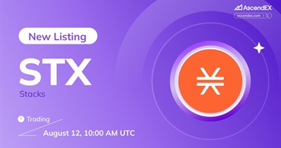 在AscendEX上市