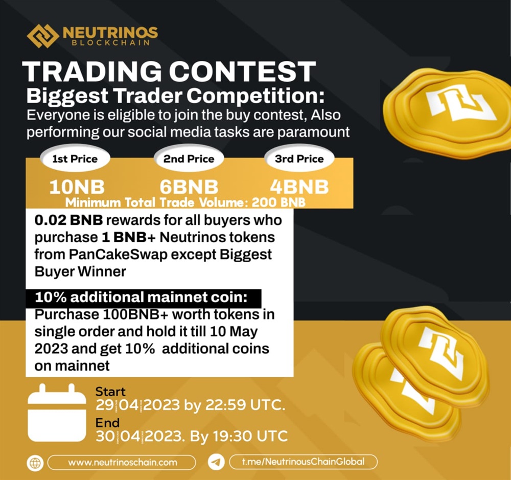 Trading Competition on PancakeSwap