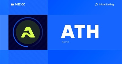Aethir to Be Listed on MEXC on June 12th